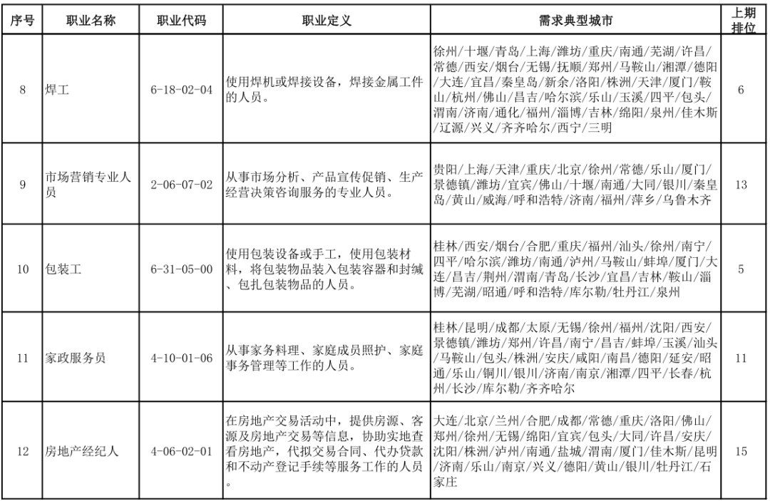 亚东县成人教育事业单位人事调整，重塑领导团队，引领教育革新之路