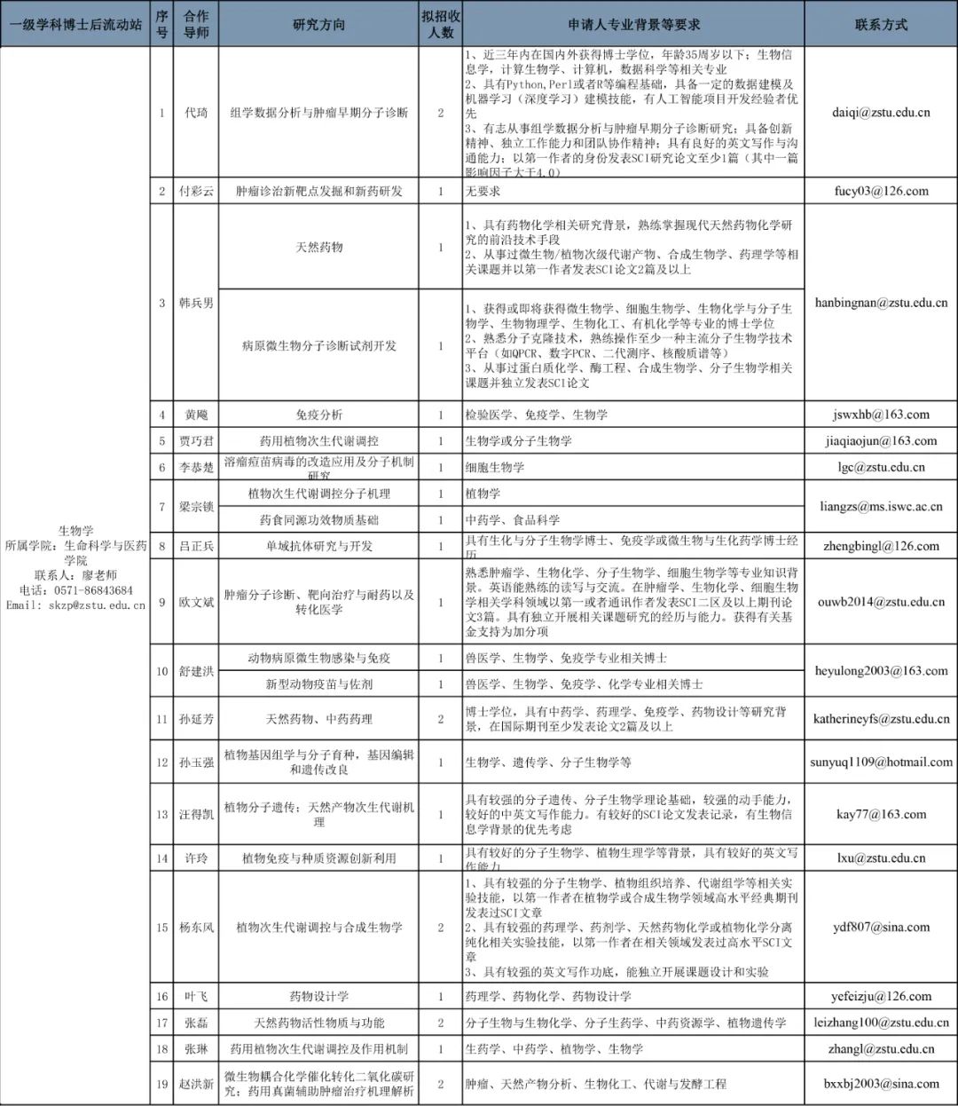 大宁县康复事业单位人事任命，开启康复事业崭新篇章