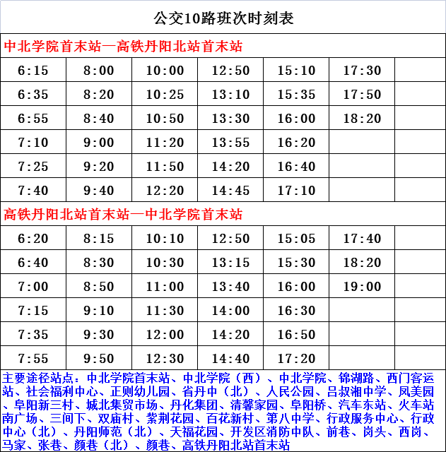 石马坪村委会交通新闻更新