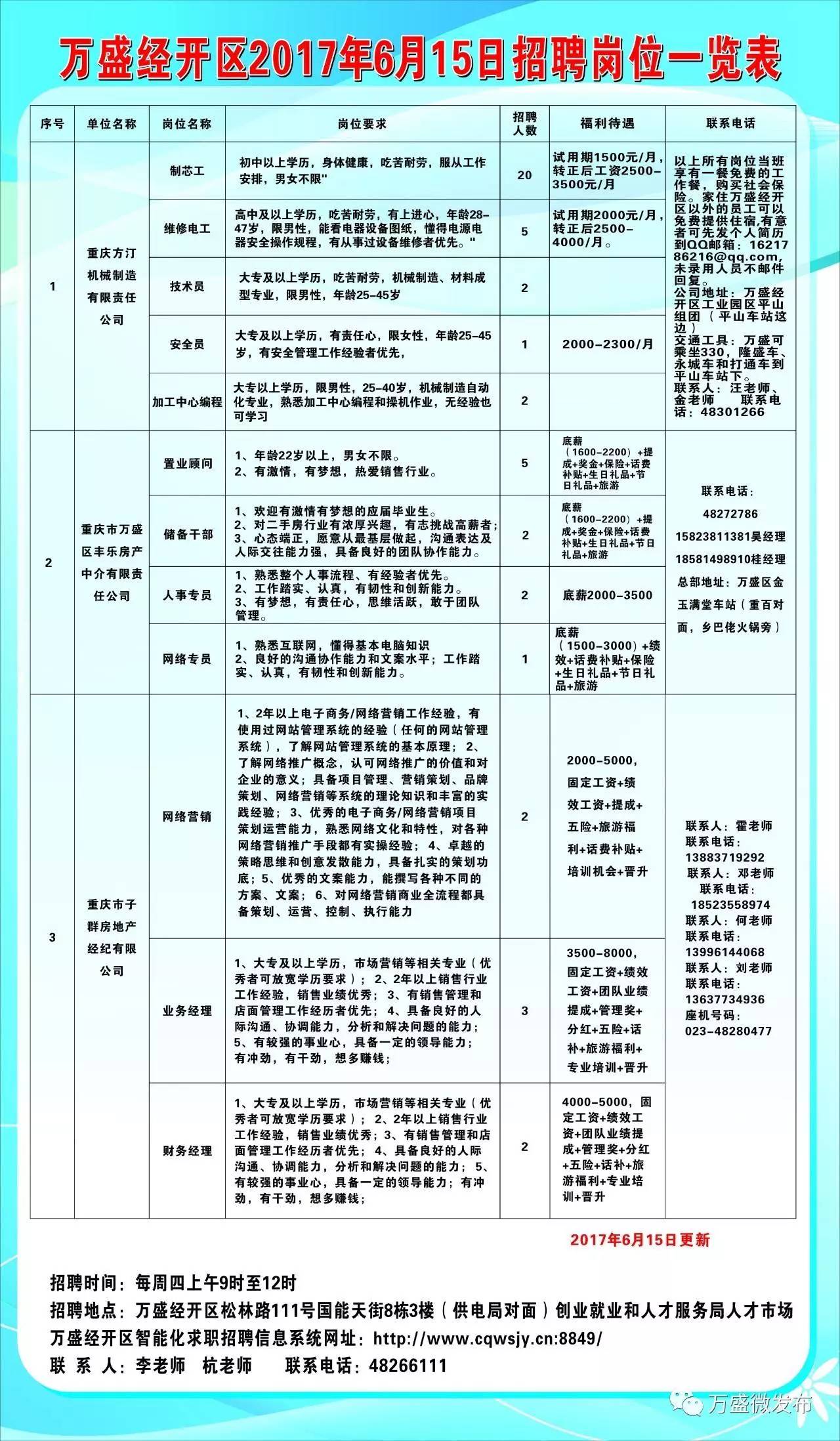 湘西土家族苗族自治州市卫生局最新招聘信息全面解析