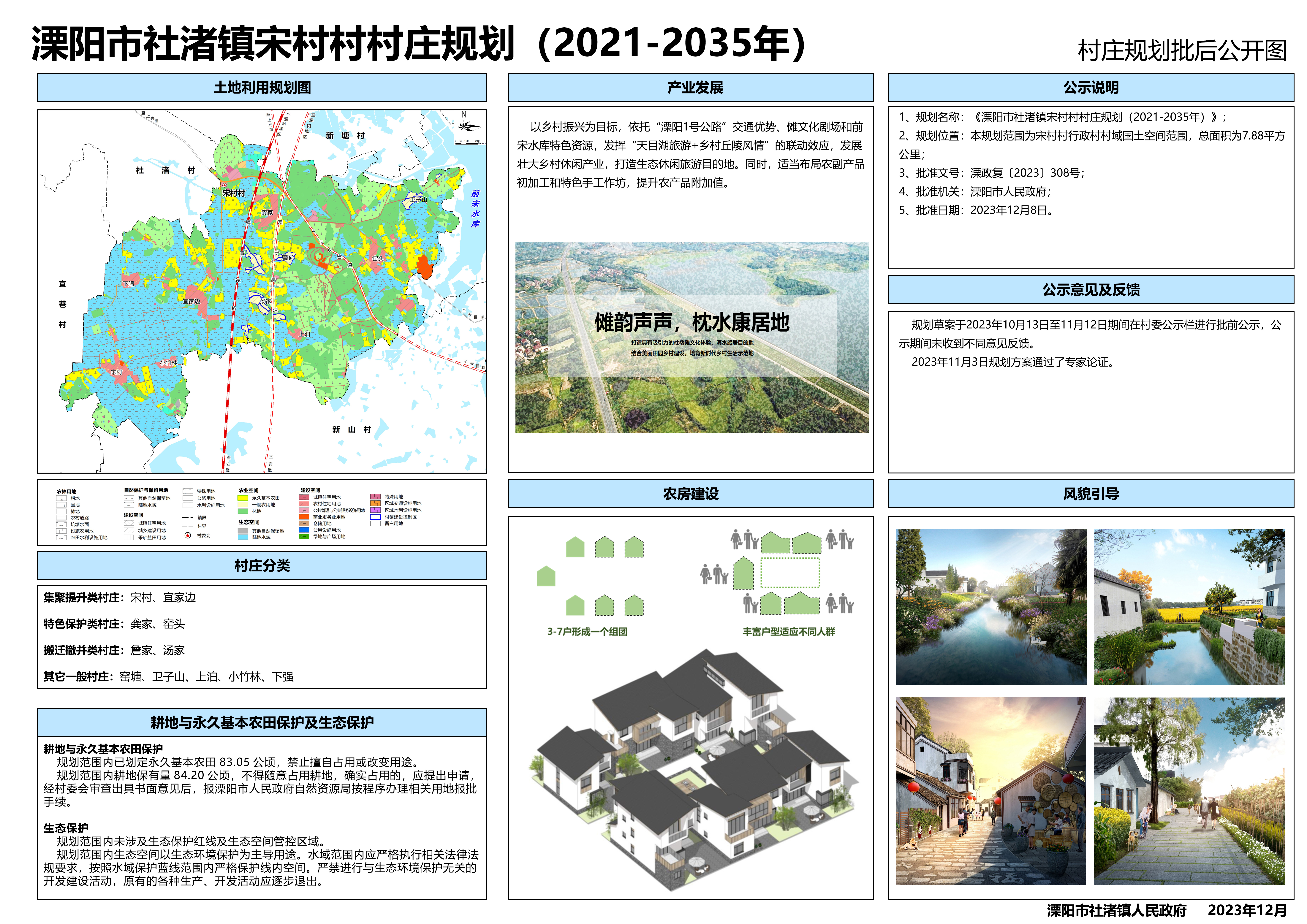 某村庄最新发展规划制定指南