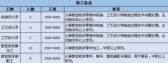 南那村最新招聘信息全面解析