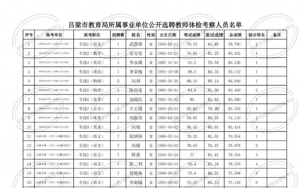 廉江市特殊教育事业单位最新招聘信息解读与招聘动态速递