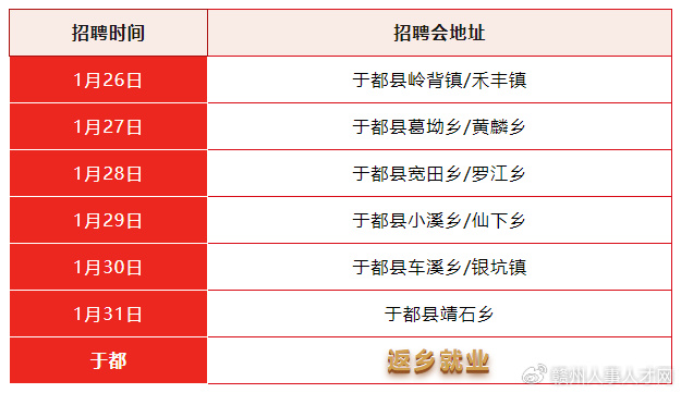 余干县应急管理局招聘启事概览