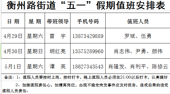 马路乡最新招聘信息总览