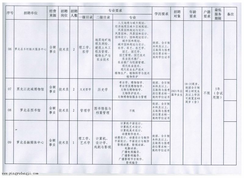 2025年1月3日 第12页