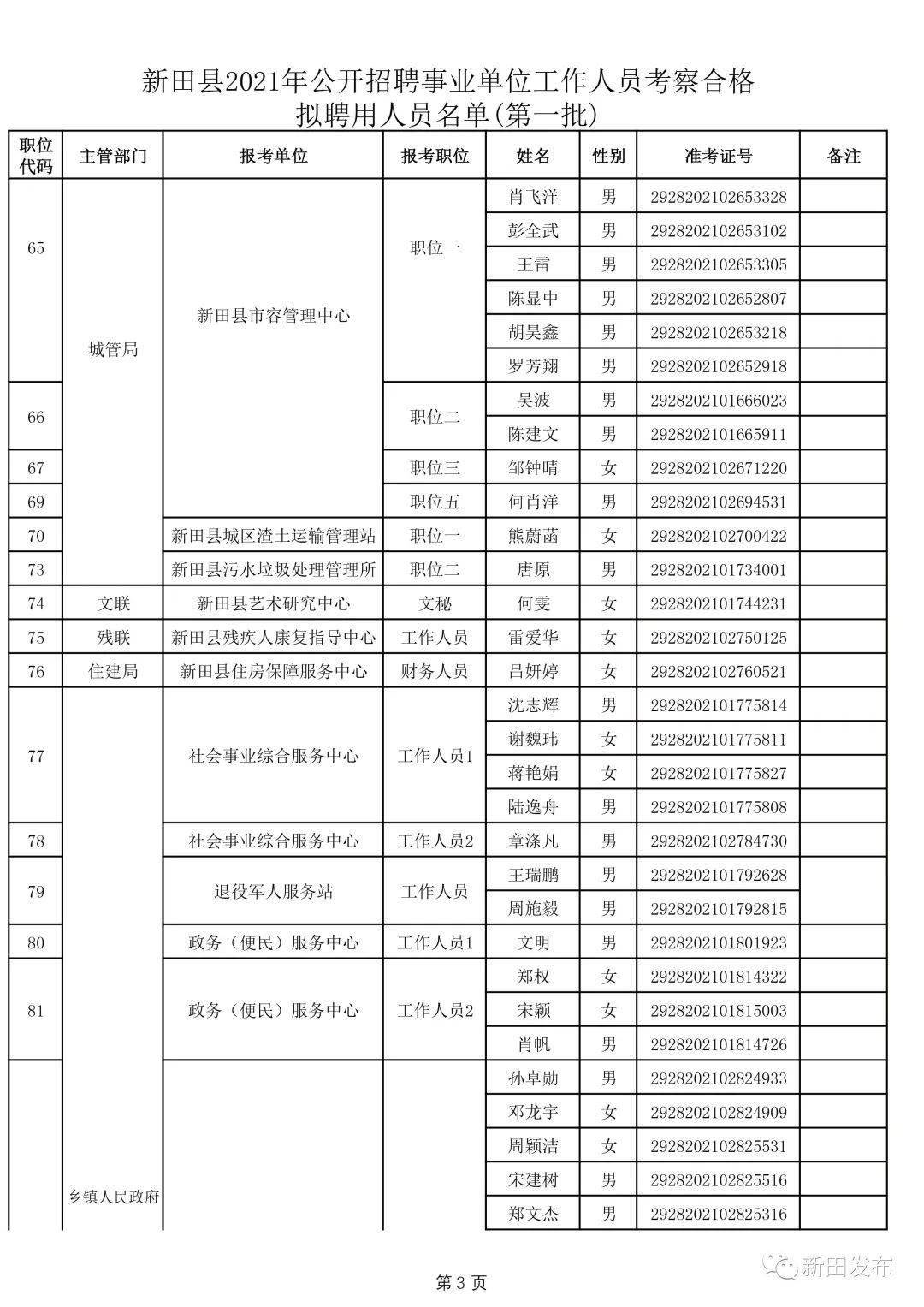 玉山县特殊教育事业单位人事任命动态更新