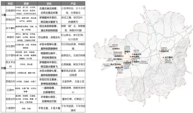 倒马关乡全新发展规划揭晓