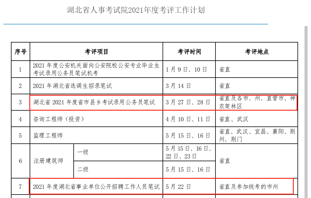 广宗县康复事业单位人事任命，推动康复事业发展的核心力量