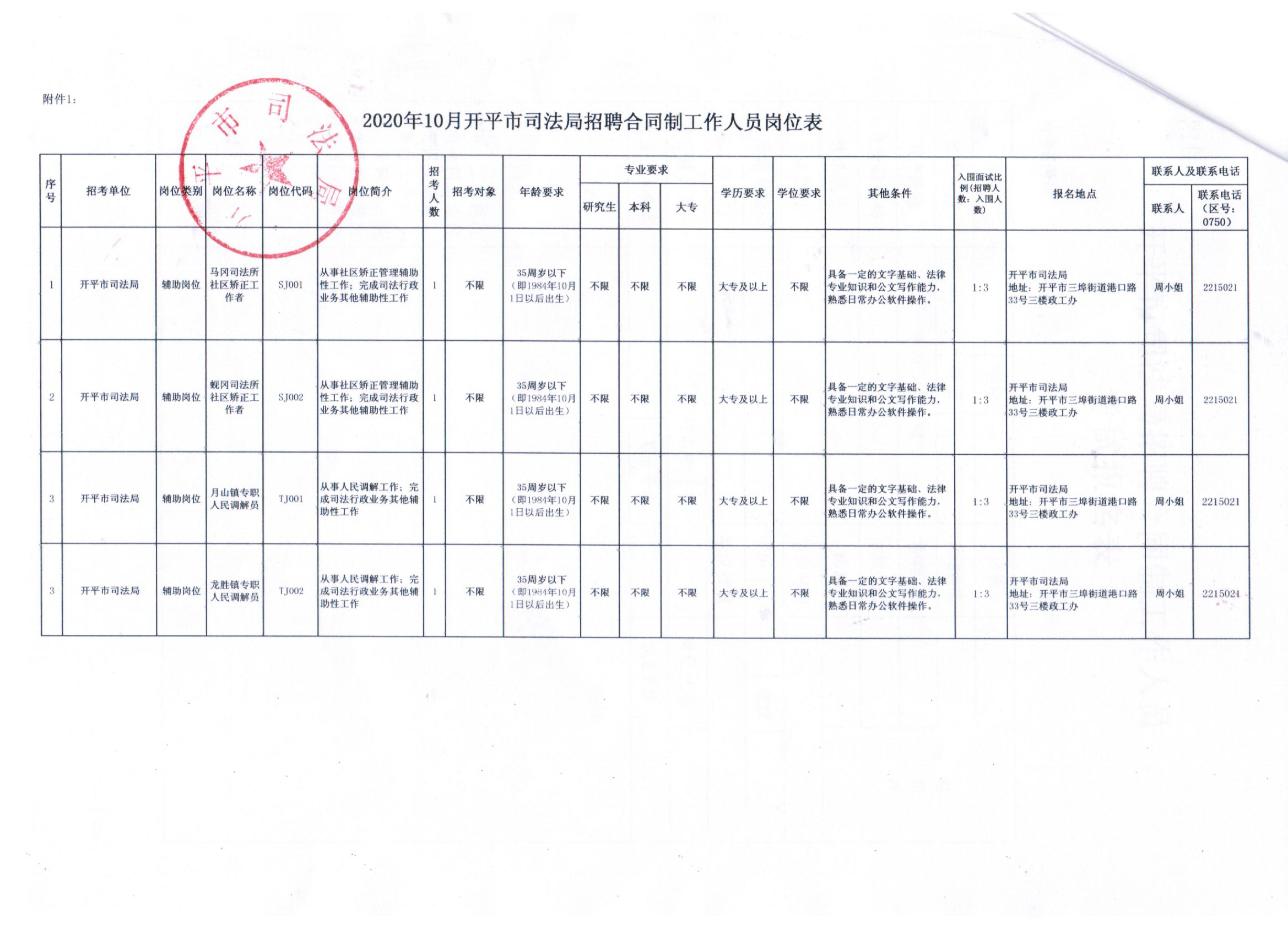 镇宁布依族苗族自治县人力资源和社会保障局最新项目探索与实践成果展示