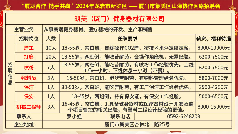 涂岭镇最新招聘信息与就业市场深度解析