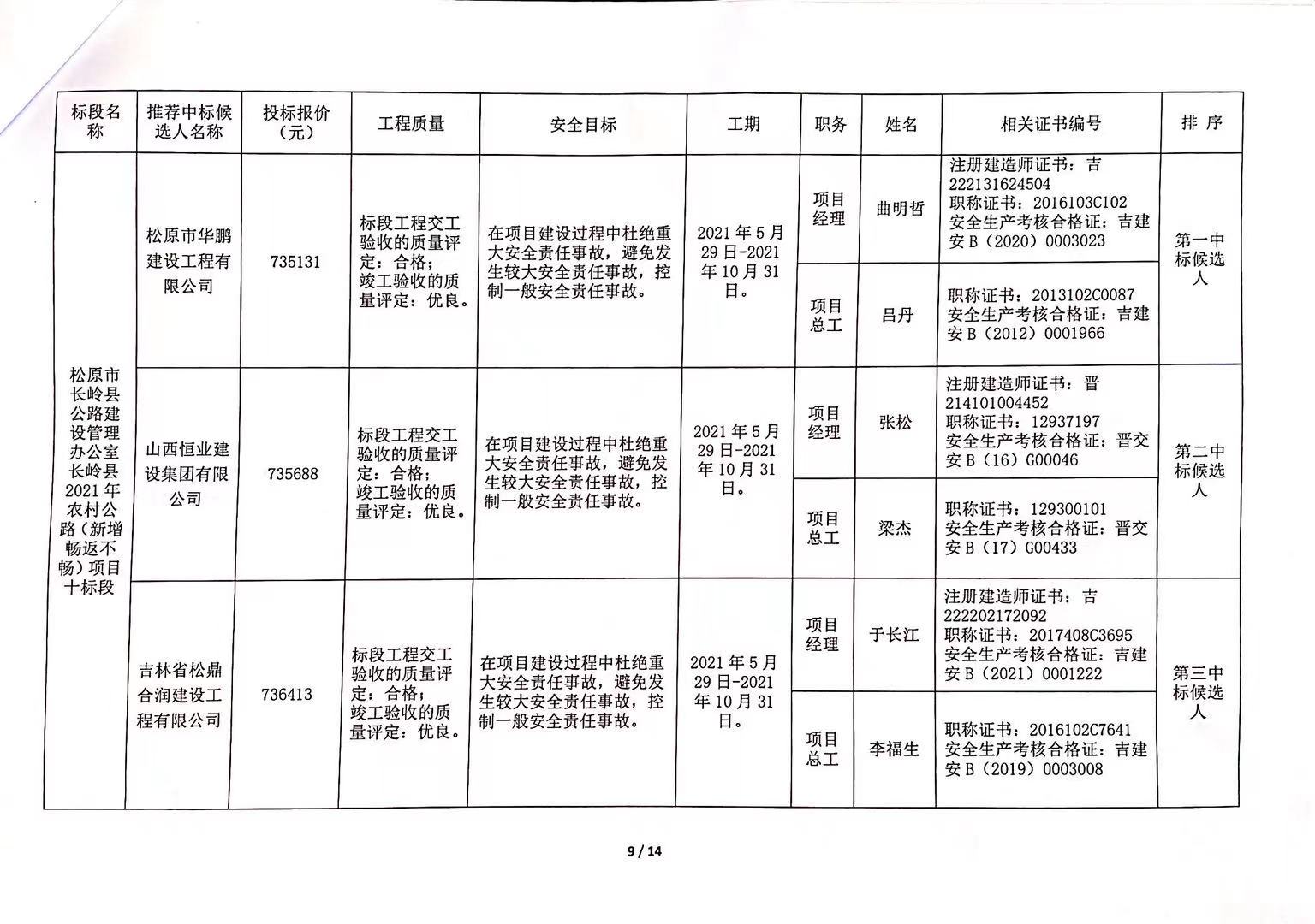 溪湖区公路运输管理事业单位招聘启事全新发布