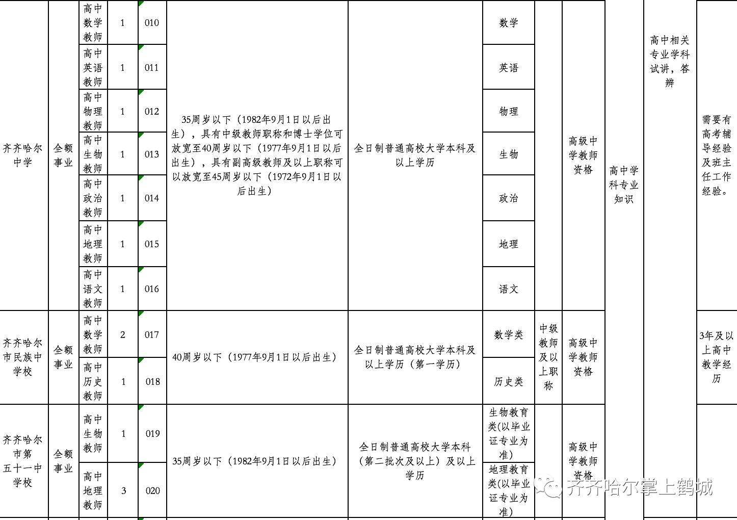 玛曲县特殊教育事业单位最新招聘信息及其社会影响分析