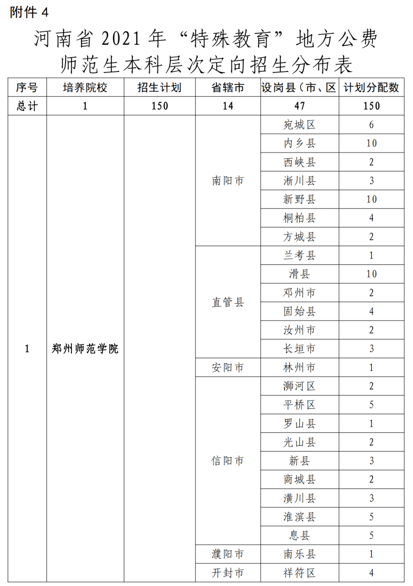 莱城区特殊教育事业单位发展规划探讨与未来展望