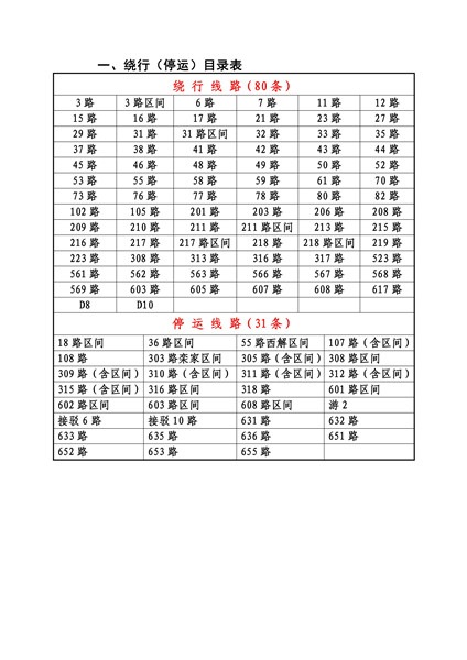 南美拉祜族乡交通最新动态