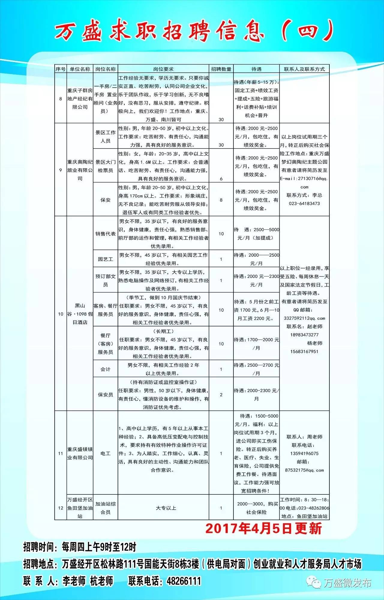 永丰县发展和改革局最新招聘信息全面解析