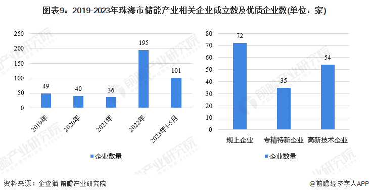 乌苏市殡葬事业单位发展规划展望，未来展望与策略布局