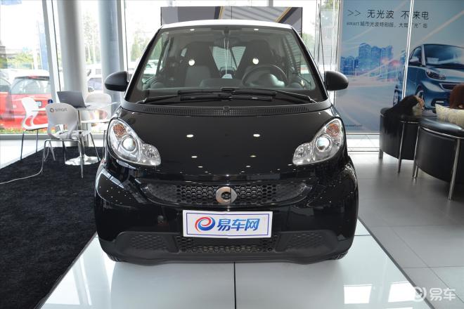 Fortwo（进口）最新价格一览