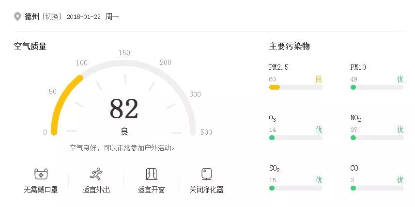 漫洼村民委员会天气预报更新通知