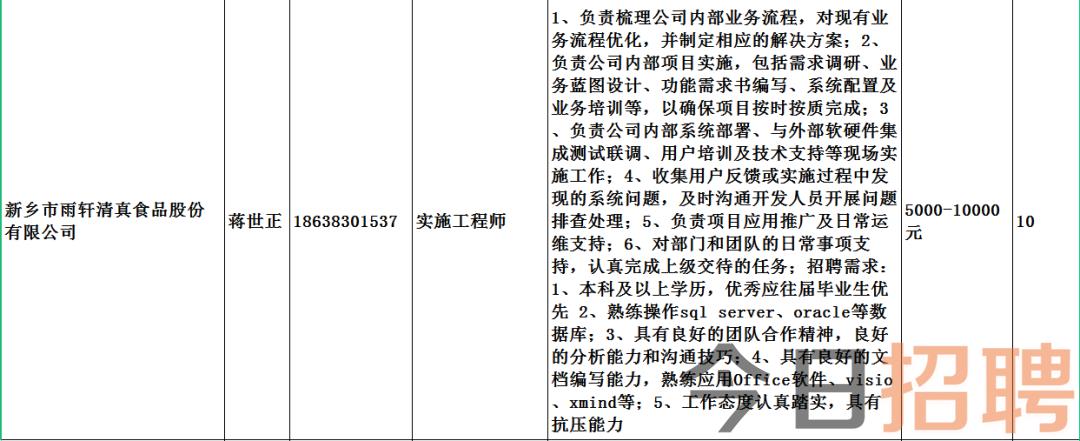 北早现乡最新招聘信息全面解析