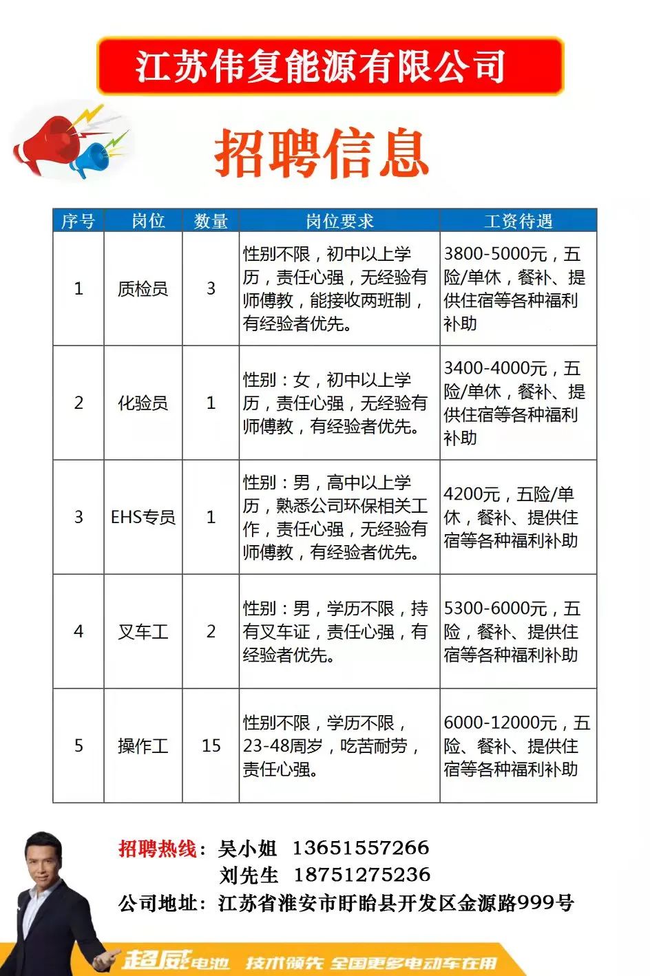 南岳镇最新招聘信息全面汇总